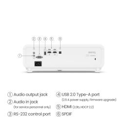 Projector Console Gaming TH690ST