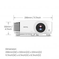 Projector Console Gaming TH575