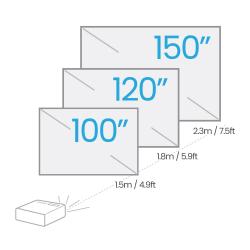 Projector Console Gaming TH690ST