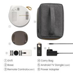 Projector Mini BenQ LED GV11