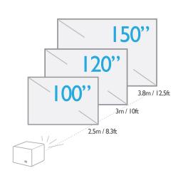 Projector BenQ X3000i