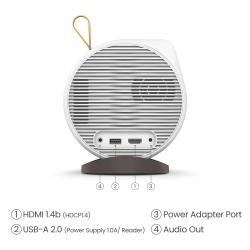 Projector Mini BenQ LED GV11